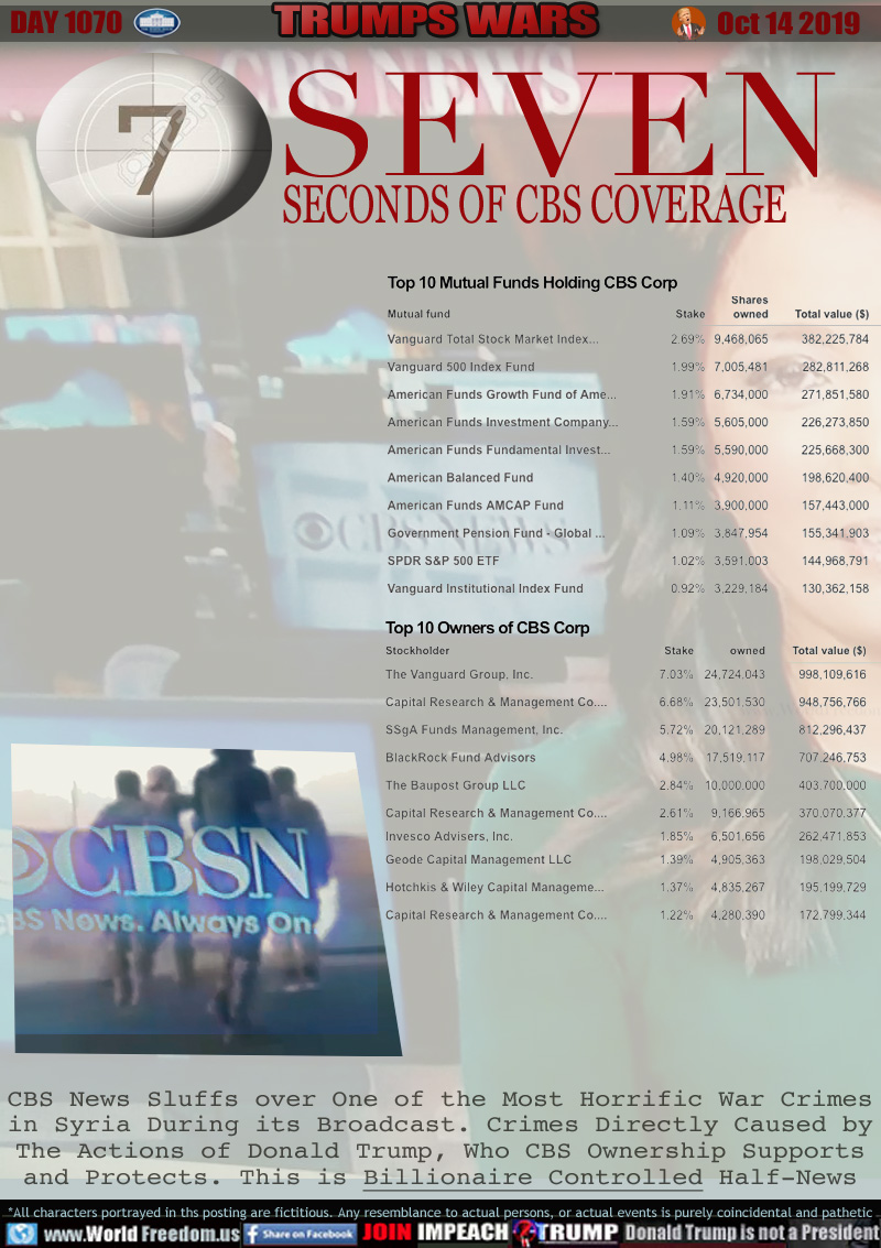 SEVEN
SECONDS OF CBS COVERAGE

CBS News Sluffs over One of the Most Horrific War Crimes
in Syria During its Broadcast. Crimes Directly Caused by
The Actions of Donald Trump, Who CBS Ownership Supports
and Protects. This is Billionaire Controlled Half-News