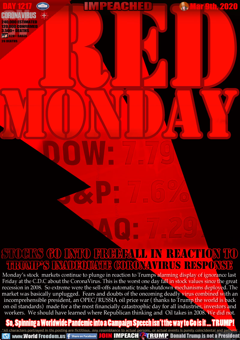 RED
MONDAY

STOCKS GO INTO FREEFALL IN REACTION TO
TRUMP’S INADEQUATE CORONAVIRUS RESPONSE

Monday’s stock  markets continue to plunge in reaction to Trumps alarming display of ignorance last 
Friday at the C.D.C about the CoronaVirus. This is the worst one day fall in stock values since the great
recession in 2008.  So extreme were the sell-offs automatic trade shutdown mechanisms deployed. The
market was basically unplugged.  Fears and doubts of the oncoming deadly virus combined with an
incomprehensible president, an OPEC/RUSSIA oil price war ( thanks to Trump the world is back
on oil standards)  made for a the most financially catastrophic day for all industries, investors and
workers.  We should have learned where Republican thinking and  Oil takes in 2008. We did not.

So, Spinning a Worldwide Pandemic into a Campaign Speech isn’t the way to Go is it ... TRUMP!