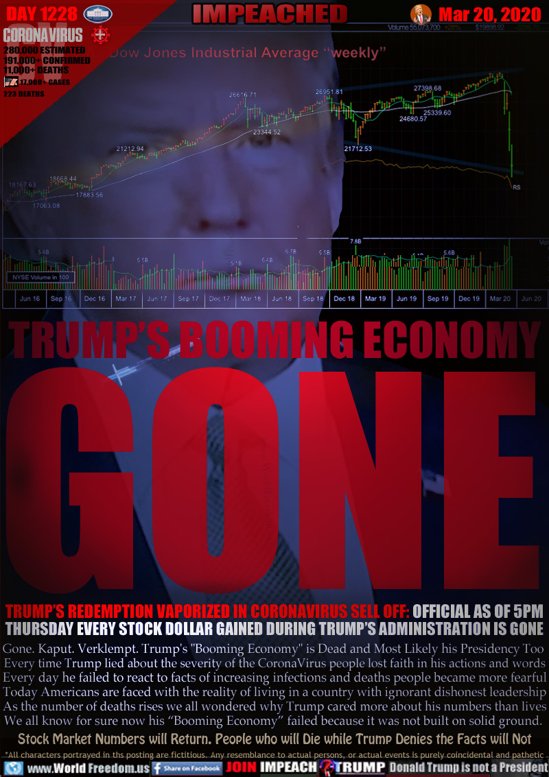 TRUMP’S BOOMING ECONOMY GONE

TRUMP’S REDEMPTION VAPORIZED IN CORONAVIRUS SELL OFF: OFFICIAL AS OF 5PM
THURSDAY EVERY STOCK DOLLAR GAINED DURING TRUMP’S ADMINISTRATION IS GONE

Gone. Kaput. Verklempt. Trump's 