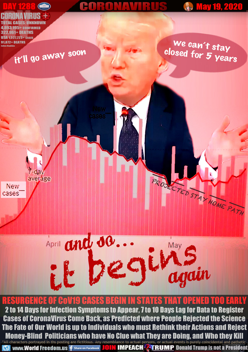 and so... it begins again

Trump in with graph of CoronaVirus cases escalating as a result of reopening too soon.

