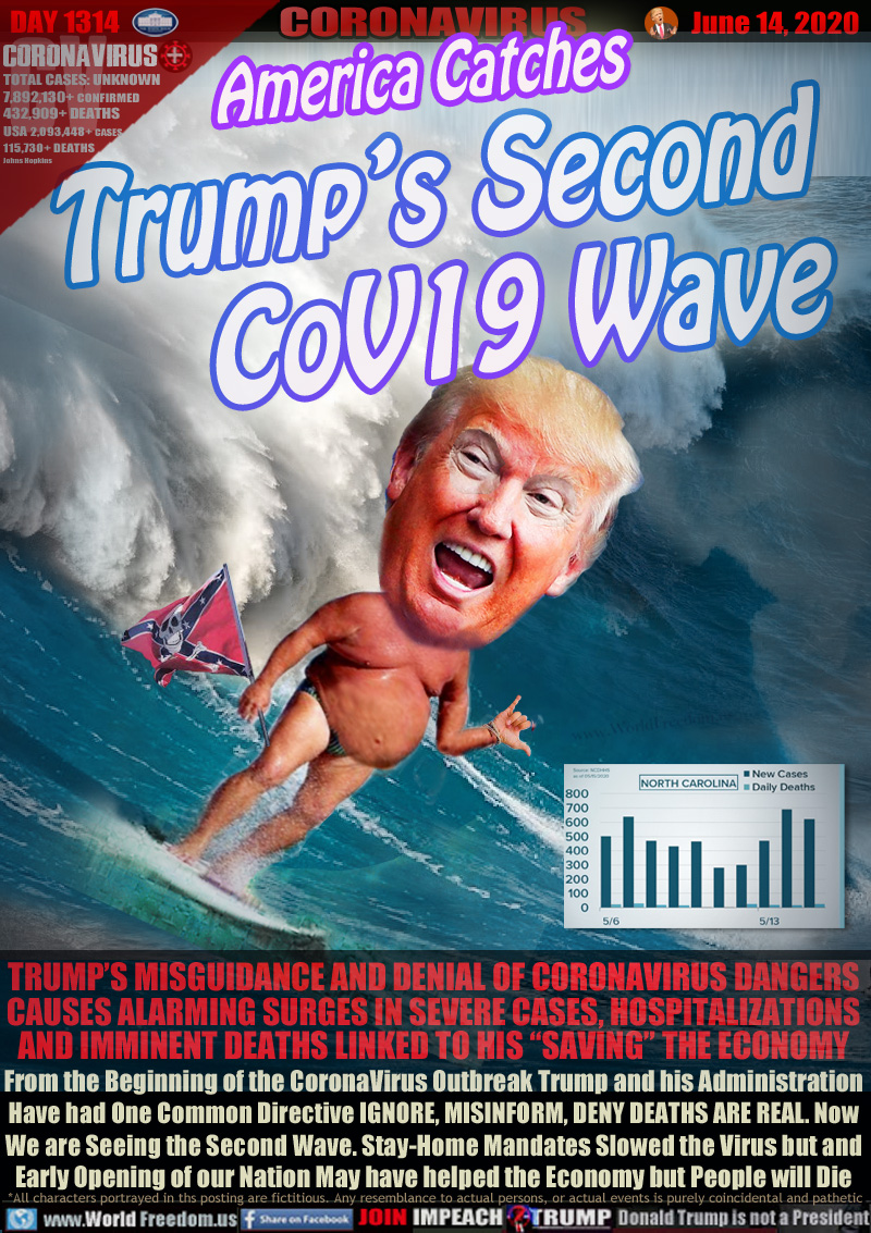 America Catches
Trump’s Second
CoV19 Wave

TRUMP’S MISGUIDANCE AND DENIAL OF CORONAVIRUS DANGERS
CAUSES ALARMING SURGES IN SEVERE CASES, HOSPITALIZATIONS
AND IMMINENT DEATHS ALL LINKED TO HIS “SAVING” THE ECONOMY
From the Beginning of the CoronaVirus Outbreak Trump and his Administration
Have had One Common Directive IGNORE, MISINFORM, DENY DEATHS ARE REAL. Now
We are Seeing the Second Wave. Stay-Home Mandates Slowed the Virus and the
Early Opening of our Nation May have helped the Economy but People will Die