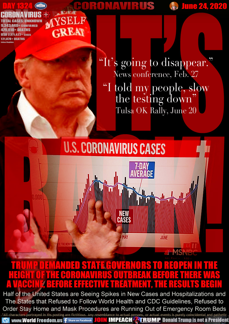 IT’S
BACK!

TRUMP: “It’s going to disappear.”
News conference, Feb. 27
“I told my people, slow
the testing down”
Tulsa OK Rally, June 20

TRUMP DEMANDED STATE GOVERNORS TO REOPEN IN THE
HEIGHT OF THE CORONAVIRUS OUTBREAK BEFORE THERE WAS
A VACCINE, BEFORE EFFECTIVE TREATMENT, THE RESULTS BEGIN
Half of the United States are Seeing Spikes in New Cases and Hospitalizations and
The States that Refused to Follow World Health and CDC Guidelines, Refused to
Order Stay Home and Mask Procedures are Running Out of Emergency Room Beds