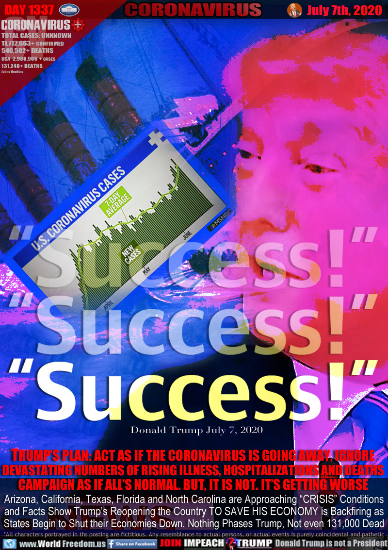 Success!
Success!
Success!

TRUMP’S PLAN: ACT AS IF THE CORONAVIRUS IS GOING AWAY, IGNORE
DEVASTATING NUMBERS OF RISING ILLNESS, HOSPITALIZATIONS AND DEATHS
CAMPAIGN AS IF ALL’S NORMAL. BUT, IT IS NOT. IT’S GETTING WORSE

Arizona, California, Texas, Florida and North Carolina are Approaching “CRISIS” Conditions
and Facts Show Trump’s Reopening the Country TO SAVE HIS ECONOMY is Backfiring as
States Begin to Shut their Economies Down. Nothing Phases Trump, Not even 131,000 Dead