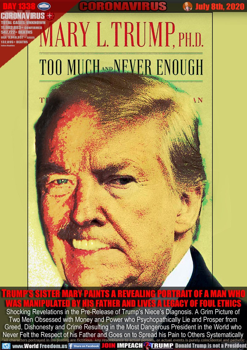 Mary L. Trump PH.D.
Too Much and Never Enough
How my Family created the World's Most dangerous Man

TRUMP’S SISTER MARY PAINTS A REVEALING PORTRAIT OF A MAN WHO
WAS MANIPULATED BY HIS FATHER AND LIVES A LEGACY OF FOUL ETHICS

Shocking Revelations in the Pre-Release of Trump’s Niece’s Diagnosis. A Grim Picture of
Two Men Obsessed with Money and Power who Psychopathically Lie and Prosper from
Greed, Dishonesty and Crime Resulting in the Most Dangerous President in the World who
Never Felt the Respect of his Father and Goes on to Spread his Pain to Others Systematically