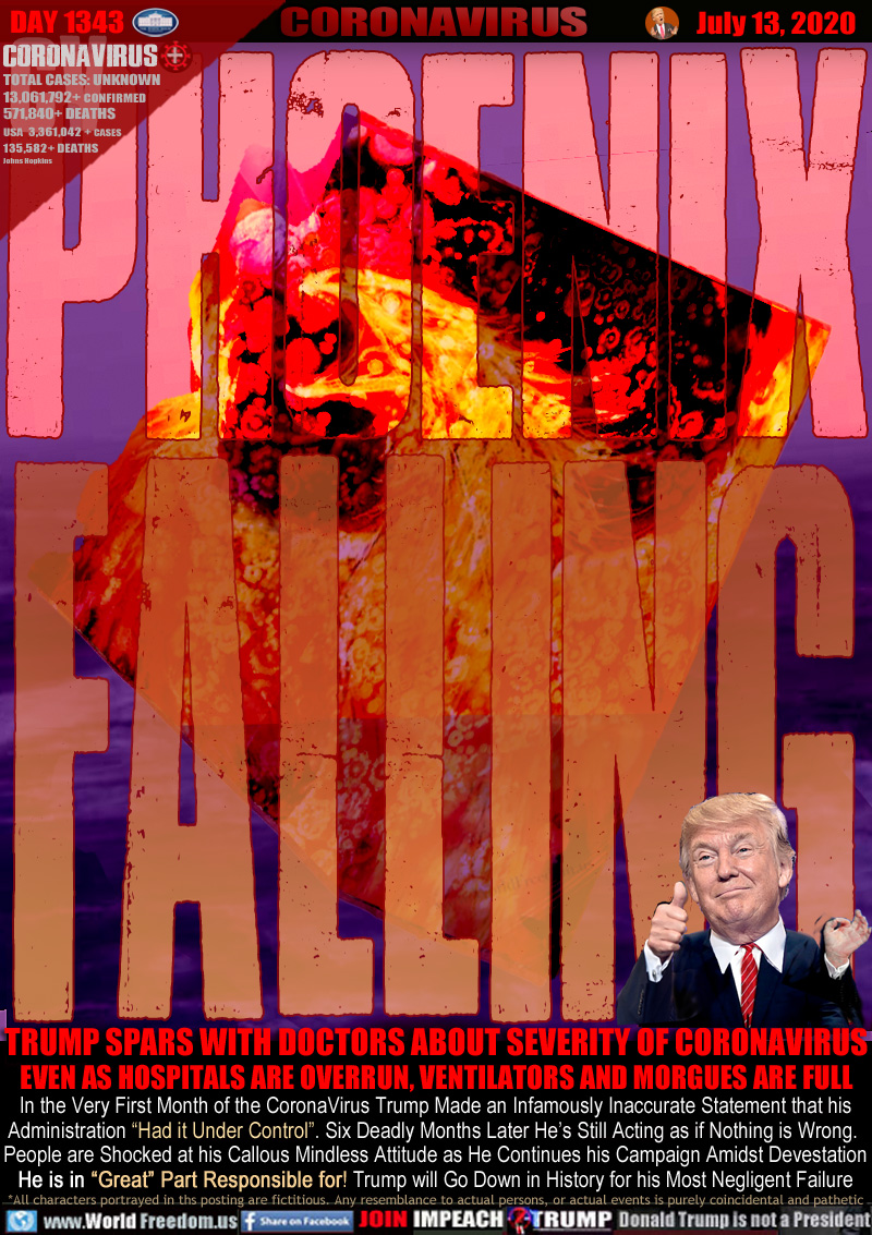 PHOENIX
FALLING

TRUMP SPARS WITH DOCTORS ABOUT SEVERITY OF CORONAVIRUS
EVEN AS HOSPITALS ARE OVERRUN, VENTILATORS AND MORGUES ARE FULL

In the Very First Month of the CoronaVirus Trump Made an Infamously Inaccurate Statement that his
Administration “Had it Under Control”. Six Deadly Months Later He’s Still Acting as if Nothing is Wrong. 

People are Shocked at his Callous Mindless Attitude as He Continues his Campaign Amidst Devestation
He is in “Great” Part Responsible for! Trump will Go Down in History for his Most Negligent Failure