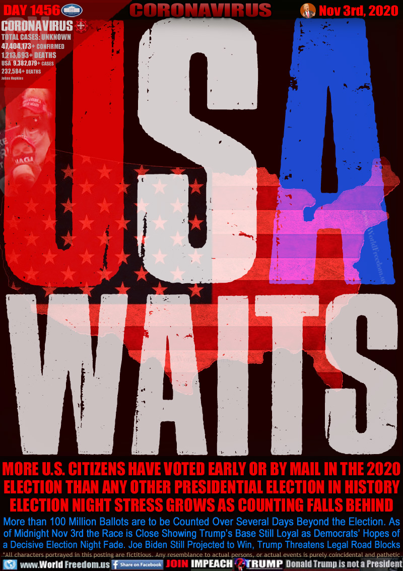 USA WAITS

MORE U.S. CITIZENS HAVE VOTED EARLY OR BY MAIL IN THE 2020
ELECTION THAN ANY OTHER PRESIDENTIAL ELECTION IN HISTORY
ELECTION NIGHT STRESS GROWS AS COUNTING FALLS BEHIND

More than 100 Million Ballots are to be Counted Over Several Days Beyond the Election. As
of Midnight Nov 3rd the Race is Close Showing Trump’s Base Still Loyal as Democrats’ Hopes
of a Decisive Election Night Fade. Joe Biden Still Projected to Win, Trump Threatens Legal Road Blocks
