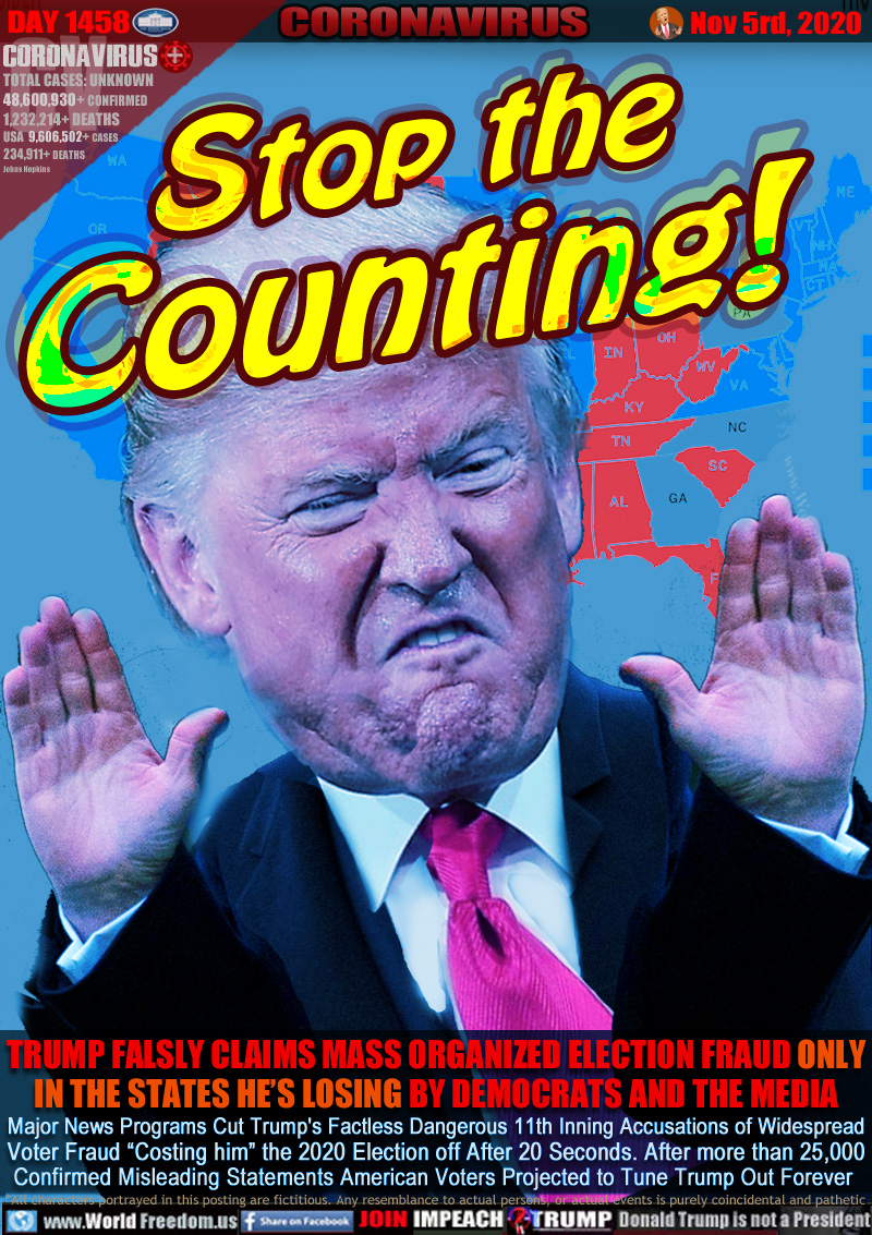 Stop the
 Counting!

TRUMP FALSLY CLAIMS MASS ORGANIZED ELECTION FRAUD ONLY
IN THE STATES HE’S LOSING BY DEMOCRATS AND THE MEDIA

Major News Programs Cut Trump's Factless Dangerous 11th Inning Accusations of Widespread
Voter Fraud “Costing him” the 2020 Election off After 20 Seconds. After more than 25,000
Confirmed Misleading Statements American Voters Projected to Tune Trump Out Forever