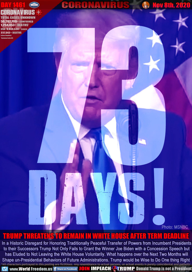 73 DAYS!

TRUMP THREATENS TO REMAIN IN WHITE HOUSE AFTER TERM DEADLINE

In a Historic Disregard for Honoring Traditionally Peaceful Transfer of Powers from Incumbent Presidents
to their Successors Trump Not Only Fails to Grant the Winner Joe Biden with a Concession Speech but
has Eluded to Not Leaving the White House Voluntarily. What happens over the Next Two Months will
Shape un-Presidential Behaviors of Future Administrations. Trump would be Wise to Do One thing Right