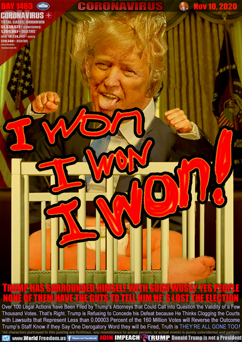 I WON I WON I WON!

Image: Baby Trump in his pen in a diaper throwing a presidential tantrum

TRUMP HAS SURROUNDED HIMSELF WITH SUCH WUSSY YES PEOPLE
NONE OF THEM HAVE THE GUTS TO TELL HIM HE’ S LOST THE ELECTION

Over 100 Legal Actions have Been Filed by Trump’s Attorneys that Could Call into Question the Validity of a Few
Thousand Votes. That’s Right. Trump is Refusing to Concede his Defeat because He Thinks Clogging the Courts
with Lawsuits that Represent Less than 0.00003 Percent of the 160 Million Votes will Reverse the Outcome
Trump’s Staff Know if they Say One Derogatory Word they will be Fired, Truth is THEY’RE ALL GONE TOO!