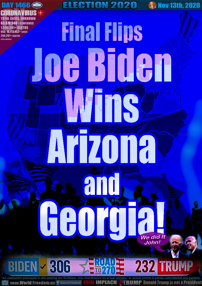 Final Flips
Joe Biden
Wins
Arizona
and
Georgia!

Biden 306 Trump 232