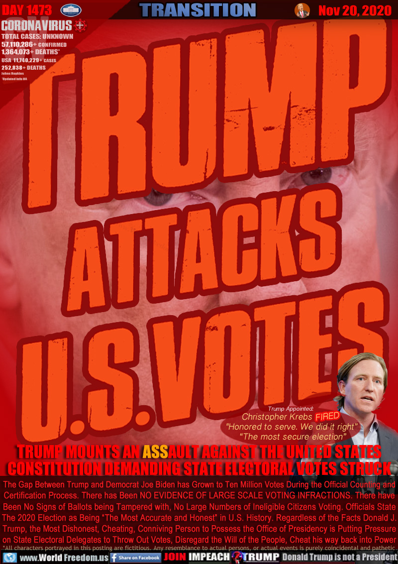 TRUMP ATTACKS U.S. VOTES

TRUMP MOUNTS AN ASSAULT AGAINST THE UNITED STATES
CONSTITUTION DEMANDING STATE ELECTORAL VOTES STRUCK

Trump Appointed: Christopher Krebs FIRED           
