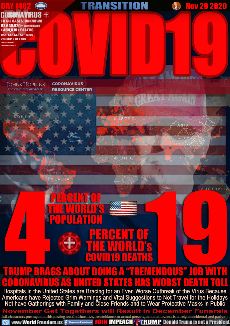 COVID19

4 PERCENT OF
THE WORLD’S
POPULATION

19 PERCENT OF
THE WORLD’S
COVID19 DEATHS

TRUMP BRAGS ABOUT DOING A “TREMENDOUS” JOB WITH
CORONAVIRUS AS UNITED STATES HAS WORST DEATH TOLL

Hospitals in the United States are Bracing for an Even Worse Outbreak of the Virus Because
Americans have Rejected Grim Warnings and Vital Suggestions to Not Travel for the Holidays
Not have Gatherings with Family and Close Friends and to Wear Protective Masks in Public

November Get togethers will Result in December Funerals