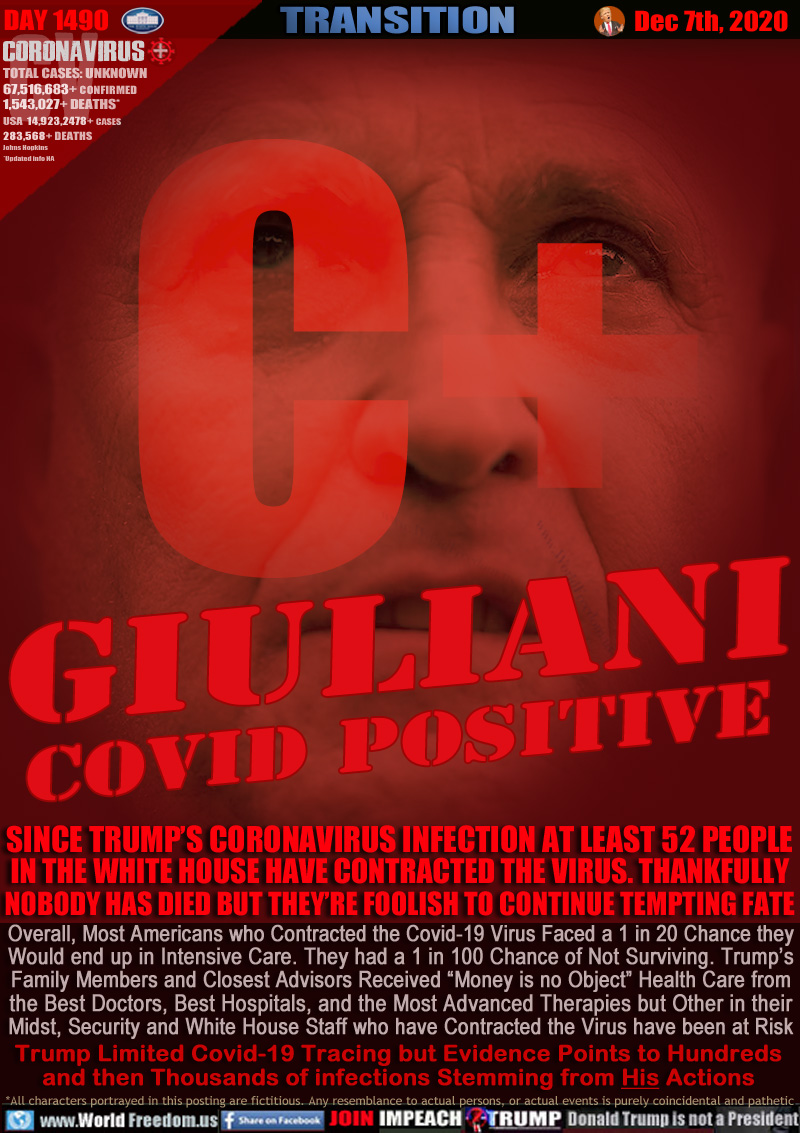 C+ GIULIANI
COVID POSITIVE

SINCE TRUMP’S CORONAVIRUS INFECTION AT LEAST 52 PEOPLE
IN THE WHITE HOUSE HAVE CONTRACTED THE VIRUS. THANKFULLY
NOBODY HAS DIED BUT THEY’RE FOOLISH TO CONTINUE TEMPTING FATE

Overall, Most Americans who Contracted the Covid-19 Virus Faced a 1 in 20 Chance they
Would end up in Intensive Care. They had a 1 in 100 Chance of Not Surviving. Trump’s
Family Members and Closest Advisors Received “Money is no Object” Health Care from
the Best Doctors, Best Hospitals, and the Most Advanced Therapies but Other in their
Midst, Security and White House Staff who have Contracted the Virus have been at Risk 

Trump Limited Covid-19 Tracing but Evidence Points to Hundreds
and then Thousands of infections Stemming from His Actions