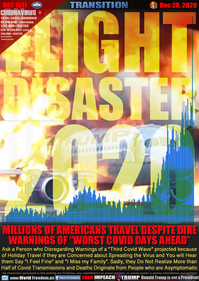 FLIGHT
DISASTER
2020

MILLIONS OF AMERICANS TRAVEL DESPITE DIRE
WARNINGS OF “WORST COVID DAYS AHEAD”

Ask a Person who Disregarding Warnings of a “Third Covid Wave” projected because
of Holiday Travel if they are Concerned about Spreading the Virus and You will Hear
them Say “I Feel Fine” and “I Miss my Family”. Sadly, they Do Not Realize More than
Half of Covid Transmissions and Deaths Originate from People who are Asymptomatic