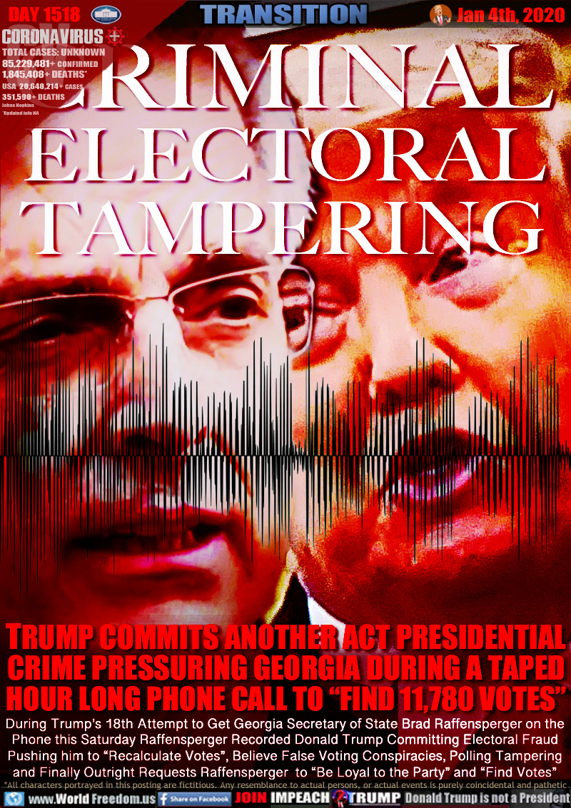 CRIMINAL
ELECTORAL
TAMPERING

TRUMP COMMITS ANOTHER ACT OF PRESIDENTIAL
CRIME PRESSURING GEORGIA DURING A TAPED
HOUR LONG PHONE CALL TO “FIND 11,780 VOTES”

During Trump’s 18th Attempt to Get Georgia Secretary of State Brad Raffensperger on the
Phone this Saturday Raffensperger Recorded Donald Trump Committing Electoral Fraud
Pushing him to “Recalculate Votes”, Believe False Voting Conspiracies, Polling Tampering
and Finally Outright Requests Raffensperger  to “Be Loyal to the Party” and “Find Votes”