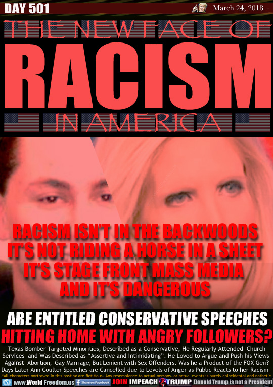THE NEW FACE OF
RACISM
IN AMERICA

RACISM ISNT IN THE BACKWOODS
ITS NOT RIDING A HORSE IN A SHEET
ITS STAGE FRONT MASS MEDIA 
AND ITS DANGEROUS