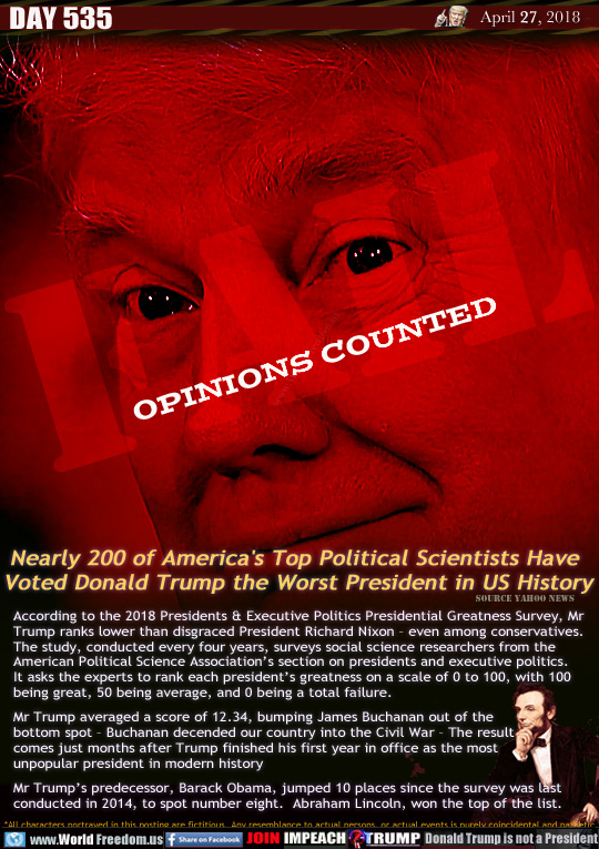 FAIL - Opinions Counted

Nearly 200 of America's Top Political Scientists Have 
Voted Donald Trump the Worst President in US History

According to the 2018 Presidents & Executive Politics Presidential Greatness Survey, Mr Trump ranks lower than disgraced President Richard Nixon  even among conservatives. The study, conducted every four years, surveys social science researchers from the 
American Political Science Association's section on presidents and executive politics. It asks the experts to rank each president's greatness on a scale of 0 to 100, with 100 being great, 50 being average, and 0 being a total failure.

Mr Trump averaged a score of 12.34, bumping James Buchanan out of the bottom spot  Buchanan descend our country into the Civil War  The result 
comes just months after Trump finished his first year in office as the most unpopular president in modern history

Mr Trump's predecessor, Barack Obama, jumped 10 places since the survey was last 
conducted in 2014, to spot number eight.  Abraham Lincoln, won the top of the list.
