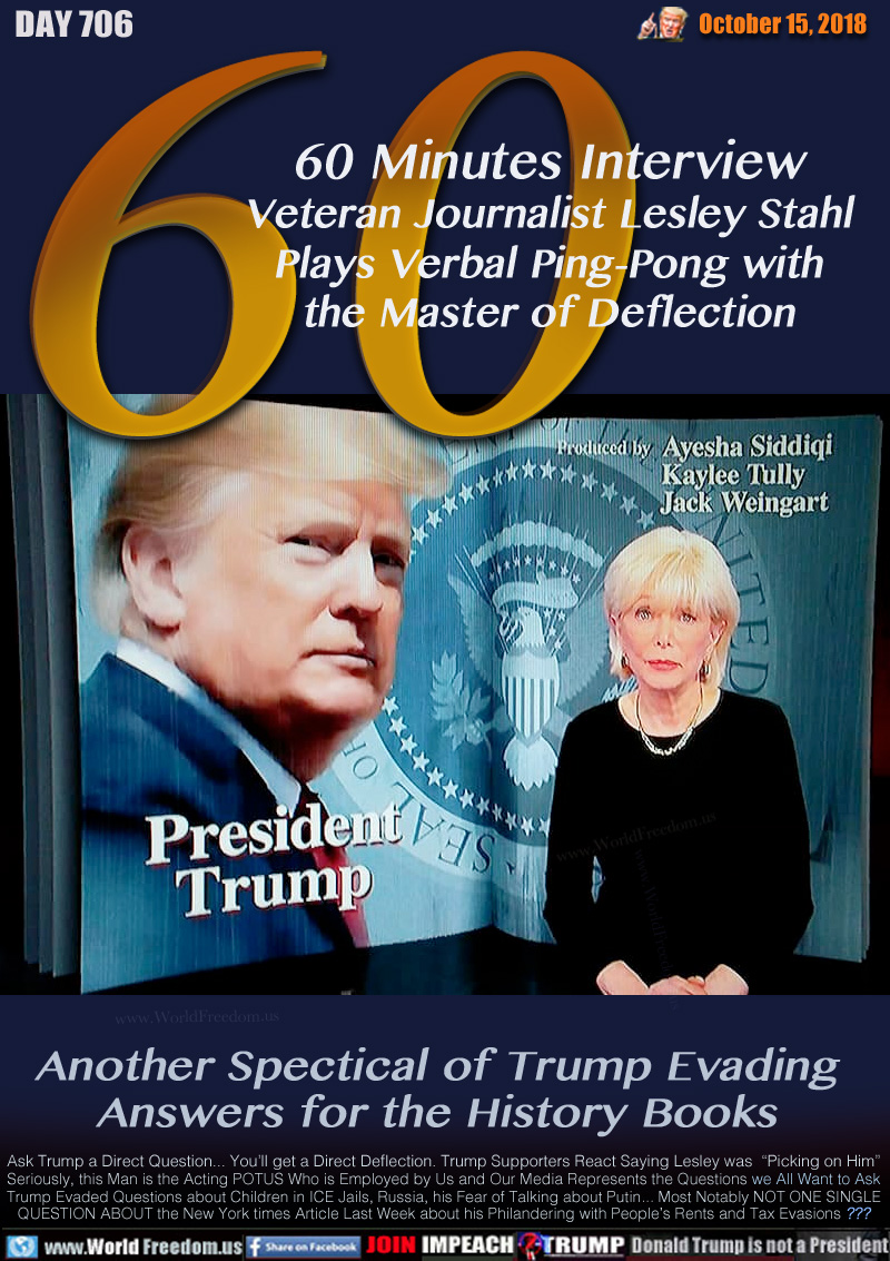 Minutes Interview
Veteran Journalist Lesley Stahl
Plays Verbal Ping-Pong with
the Master of Deflection

Another Spectical of Evading
Answers for the History Books

Ask Trump a Direct Question... You’ll get a Direct Deflection. Trump Supporters React Saying Lesley was  “Picking on Him”
Seriously, this Man is the Acting POTUS Who is Employed by Us and Our Media Represents the Questions we All Want to Ask
Trump Evaded Questions about Children in ICE Jails, Russia, his Fear of Talking about Putin... Most Notably NOT ONE SINGLE
QUESTION ABOUT the New York times Article Last Week about his Philandering with People’s Rents and Tax Evasions ???