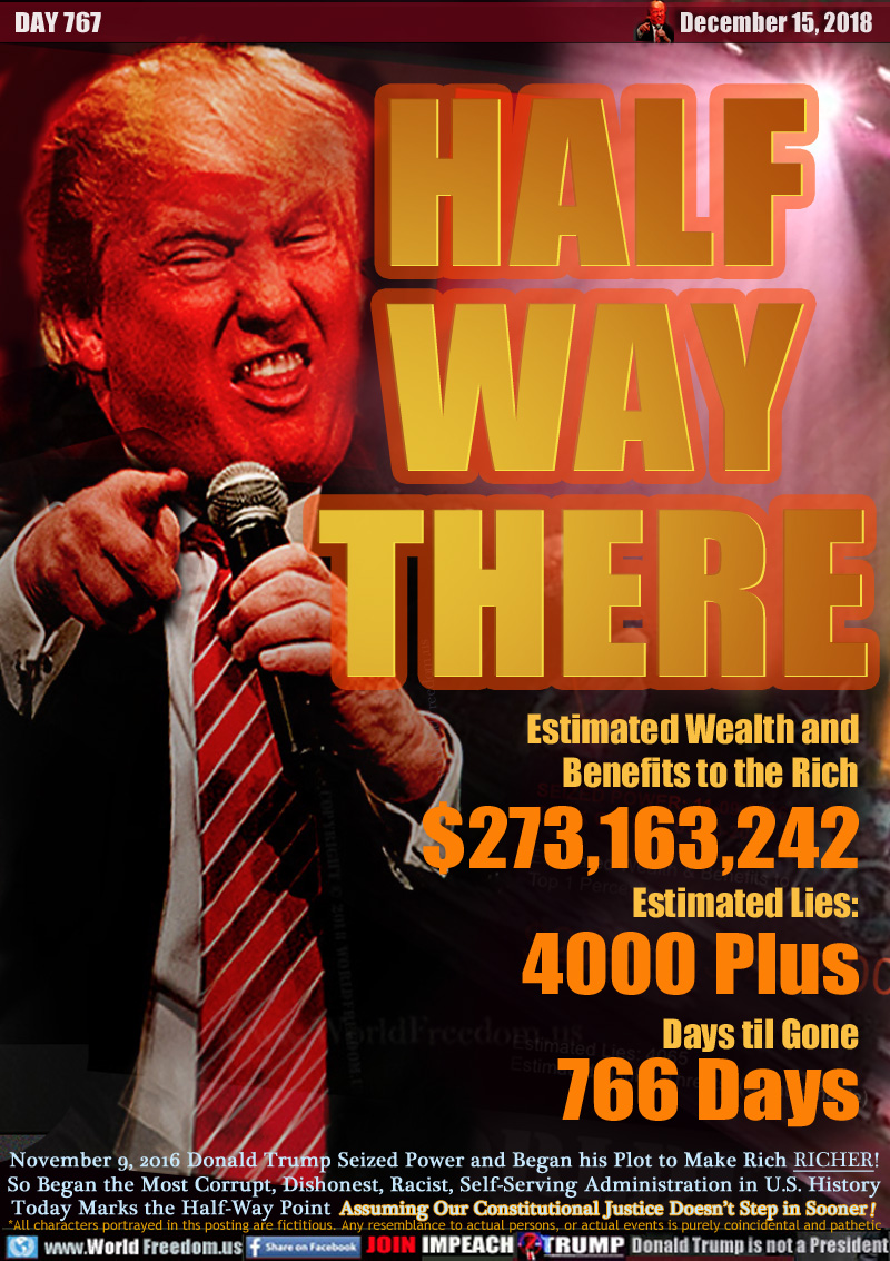 HALF WAY THERE

Estimated Wealth and
Benefits to the Rich
$273,163,242

Estimated Lies:
4000 Plus
 
Days til Gone
766 Days

November 9, 2016 Donald Trump Seized Power and Began his Plot to Make Rich RICHER! So Began the Most Corrupt, Dishonest, Racist, Self-Serving Administration in U.S. History Today Marks the Half-Way Point

Assuming Our Constitutional Justice Doesn’t Step in Sooner!