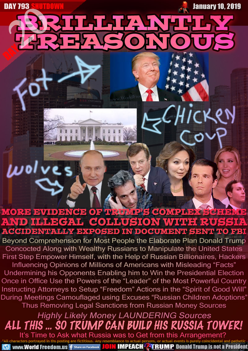 BRILLIANTLY
TREASONOUS

Fox-> Donald Trump

Chicken Coup->White House

Wolves->

Russian President Vladmir Putin
Trump family Attorney Michael Cohen FOUND GUILTY
Trump 