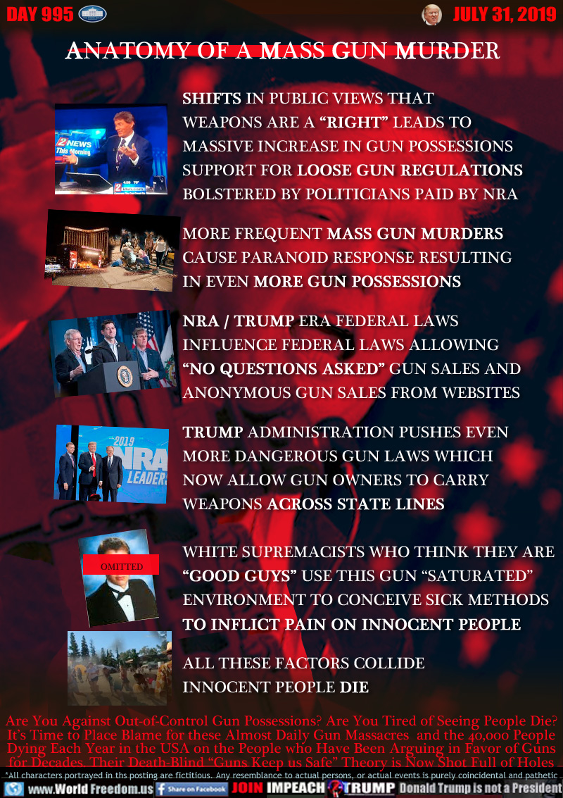 ANATOMY OF A MASS GUN MURDER



SHIFTS IN PUBLIC VIEWS THAT 
WEAPONS ARE A “RIGHT” LEADS TO
MASSIVE INCREASE IN GUN POSSESSIONS
SUPPORT FOR LOOSE GUN REGULATIONS
BOLSTERED BY POLITICIANS PAID BY NRA

MORE FREQUENT MASS GUN MURDERS
CAUSE PARANOID RESPONSE RESULTING
IN EVEN MORE GUN POSSESSIONS

NRA / TRUMP ERA FEDERAL LAWS
INFLUENCE FEDERAL LAWS ALLOWING
“NO QUESTIONS ASKED” GUN SALES AND
ANONYMOUS GUN SALES FROM WEBSITES

TRUMP ADMINISTRATION PUSHES EVEN
MORE DANGEROUS GUN LAWS WHICH
NOW ALLOW GUN OWNERS TO CARRY
WEAPONS ACROSS STATE LINES

WHITE SUPREMACISTS WHO THINK THEY
A “GOOD GUYS” USE THIS GUN “SATURATED”
ENVIRONMENT TO CONCEIVE SICK METHODS
TO INFLICT PAIN ON INNOCENT PEOPLE

ALL THESE FACTORS COLLIDE
INNOCENT PEOPLE DIE

Are You Against Out-of-Control Gun Possessions? Are You Tired of Seeing People Die?
It’s Time to Place Blame for these Almost Daily Gun Massacres and the 40,000 People
Dying Each Year in the USA on the People who Have Been Arguing in Favor of Guns for Decades. Their Death-Blind “Guns Keep us Safe” Theory is Now Shot Full of Holes